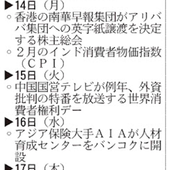 中国 外資批判 特番 大手シェアに影響も 日本経済新聞