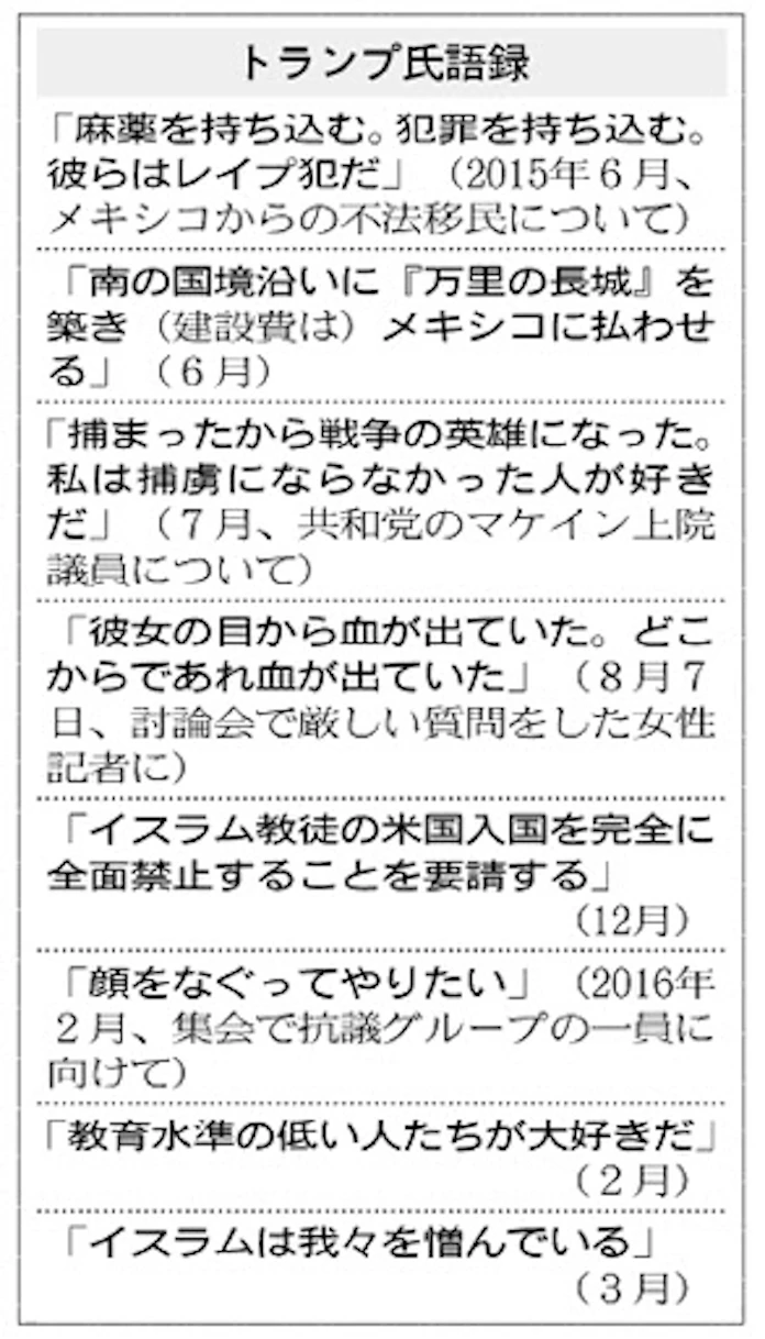 異端に共鳴 病める米国 国民は変革を渇望 日本経済新聞 異端に共鳴 病める米国 国民は変革を渇望 日本経済新聞
