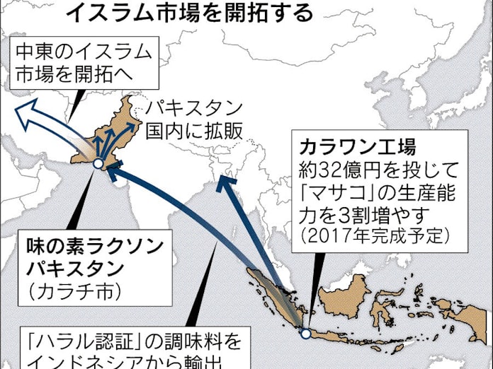 味の素 パキスタンに販社 日本経済新聞 味の素 パキスタンに販社 日本経済新聞