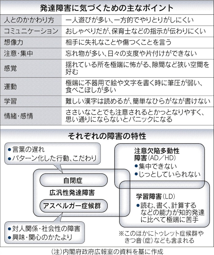 子供の発達障害 早期発見が大切 日本経済新聞