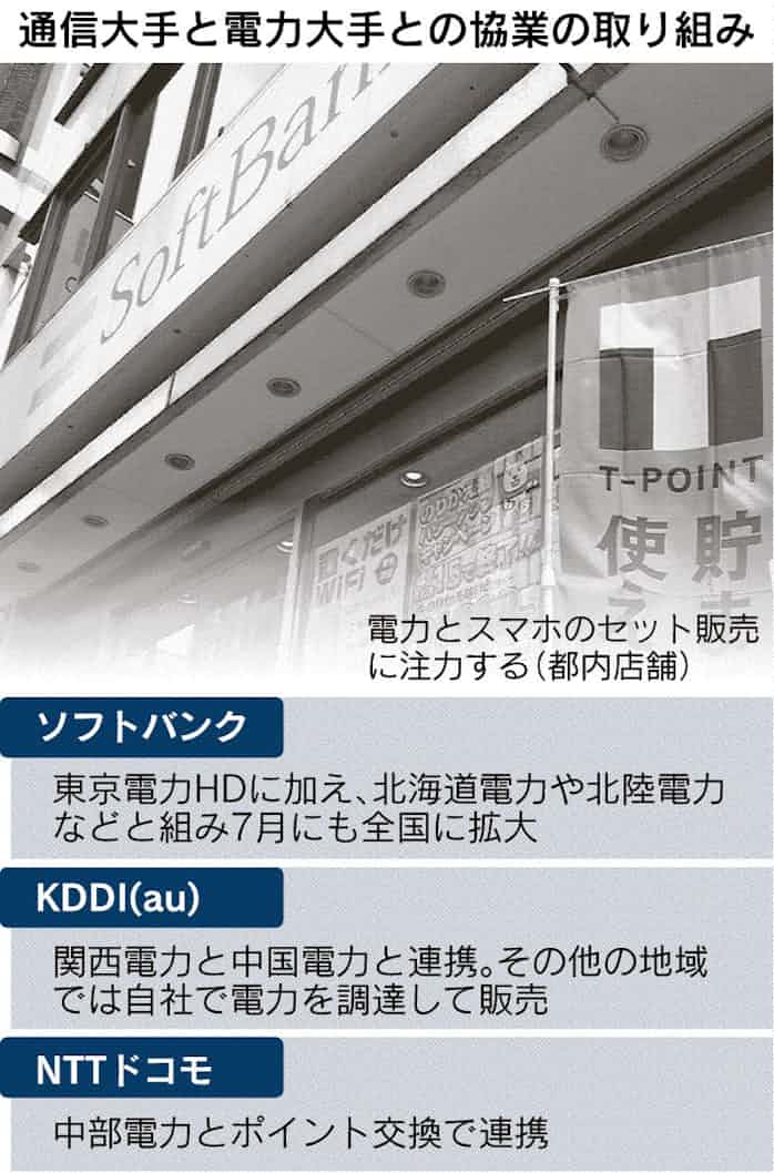 ソフトバンク 電力小売り全国に拡大 日本経済新聞