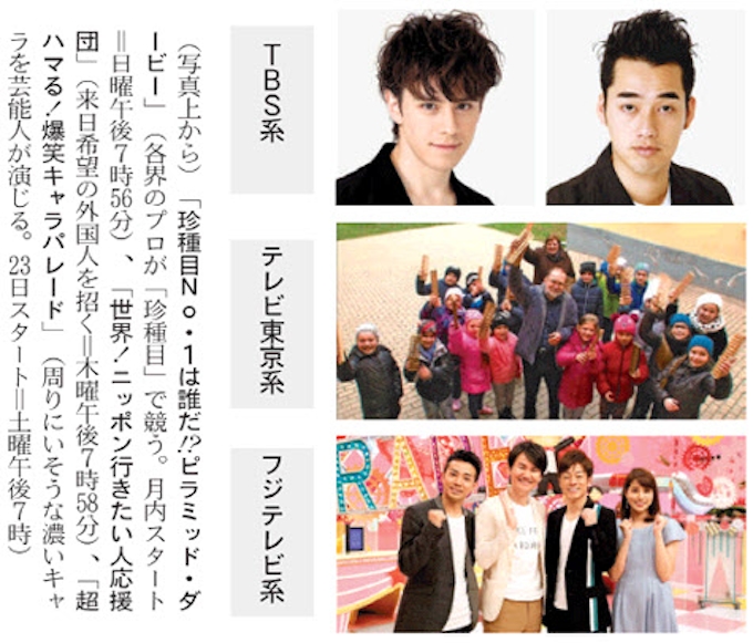 テレビ 流れ で見せる 日本経済新聞