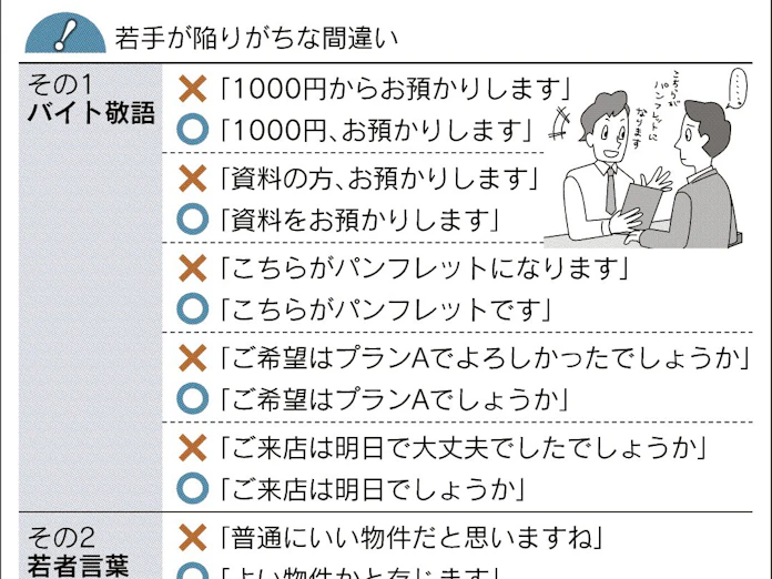 敬語の使いこなし術 上 バイト敬語 もう卒業 日本経済新聞 敬語の使いこなし術 上 バイト敬語 もう卒業 日本経済新聞