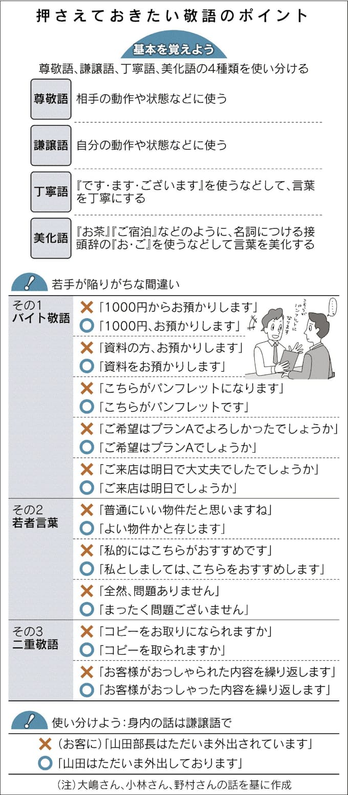 敬語の使いこなし術 上 バイト敬語 もう卒業 日本経済新聞