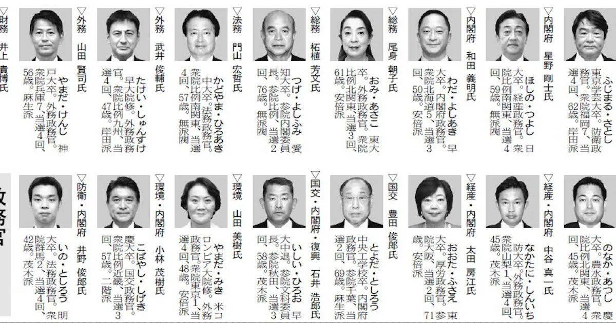 副大臣 政務官 54人決定 日本経済新聞 副大臣 政務官 54人決定 日本経済新聞