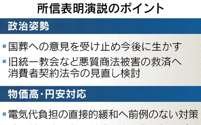 リスキリングに1兆円 物価高 賃上げに重点 日本経済新聞 リスキリングに1兆円 物価高 賃上げに重点 日本経済新聞