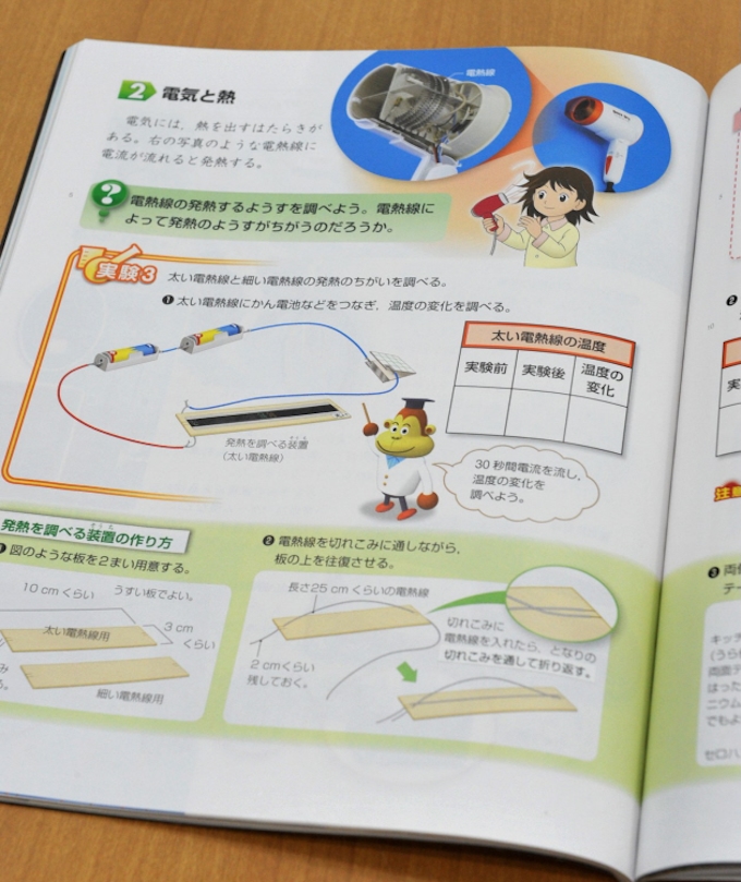小2 円周率3 14 小6 電気の利用 日本経済新聞