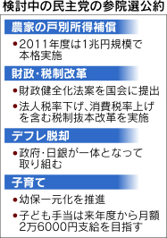 農家補償 さらにバラマキ 日本経済新聞