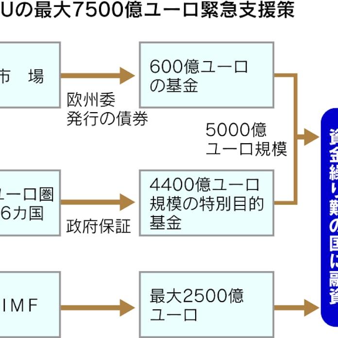 S2fqx26jeksfm S2fqx26jeksfm