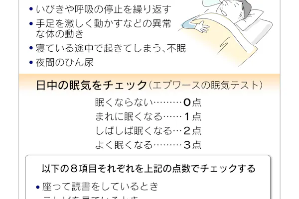中高年男性 いびきに注意 無呼吸症候群 の恐れも Nikkei Style