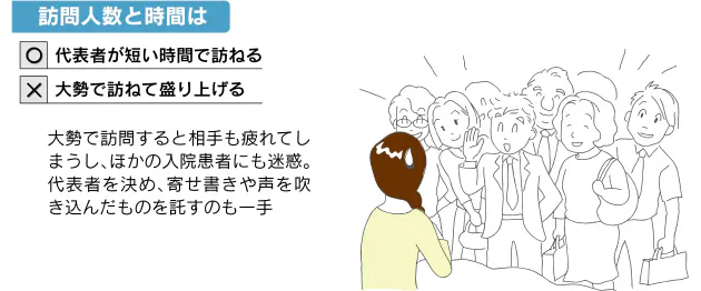 お見舞い上手になる秘けつ 負担に配慮 差し入れ工夫 Nikkei Style お見舞い上手になる秘けつ 負担に配慮 差し入れ工夫 Nikkei Style