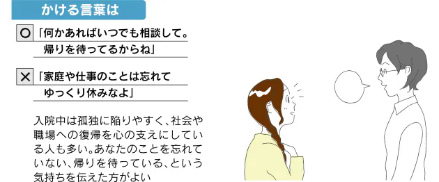 お見舞い上手になる秘けつ 負担に配慮 差し入れ工夫 Nikkei Style お見舞い上手になる秘けつ 負担に配慮 差し入れ工夫 Nikkei Style