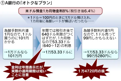 日本経済新聞 印刷画面