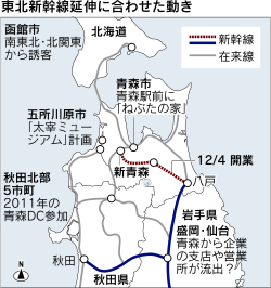 東京 から 青森 新幹線