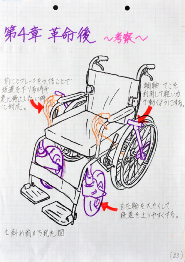 夏の自由研究 受賞経験者に聞く Nikkei Style 夏の自由研究 受賞経験者に聞く Nikkei Style