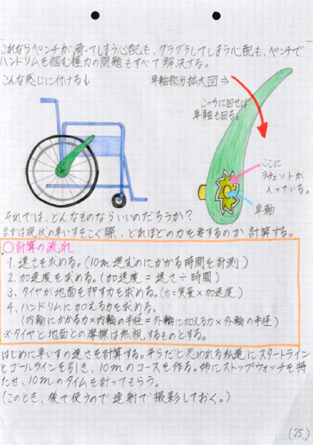 夏の自由研究 受賞経験者に聞く Nikkei Style