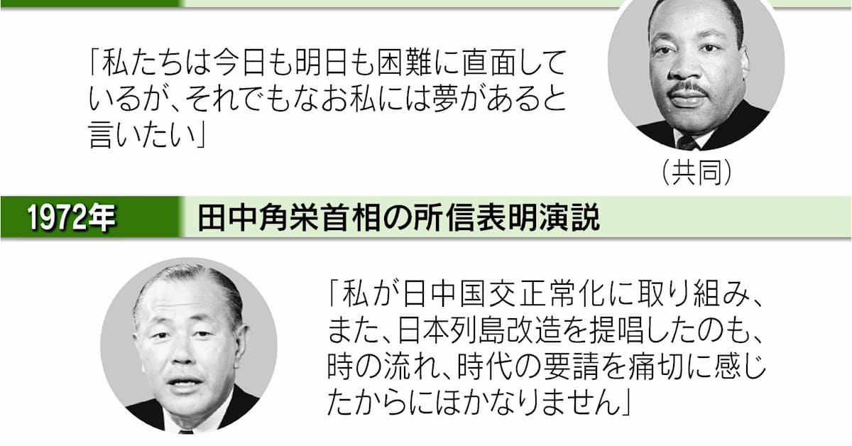 100以上 プレゼン 面白いネタ 一覧 14 プレゼン 面白いネタ 一覧