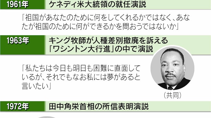 ジョブズ氏 田中角栄に学ぶプレゼン術 日本経済新聞