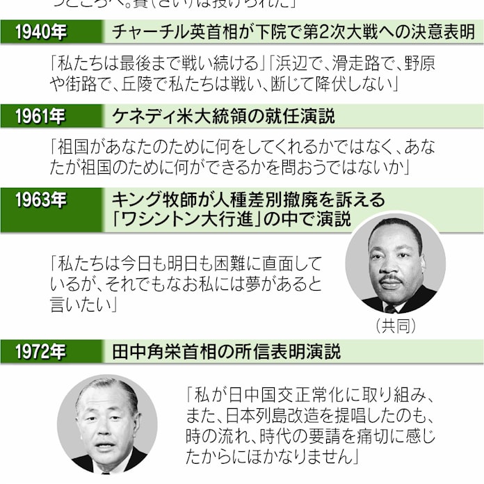 ジョブズ氏 田中角栄に学ぶプレゼン術 日本経済新聞