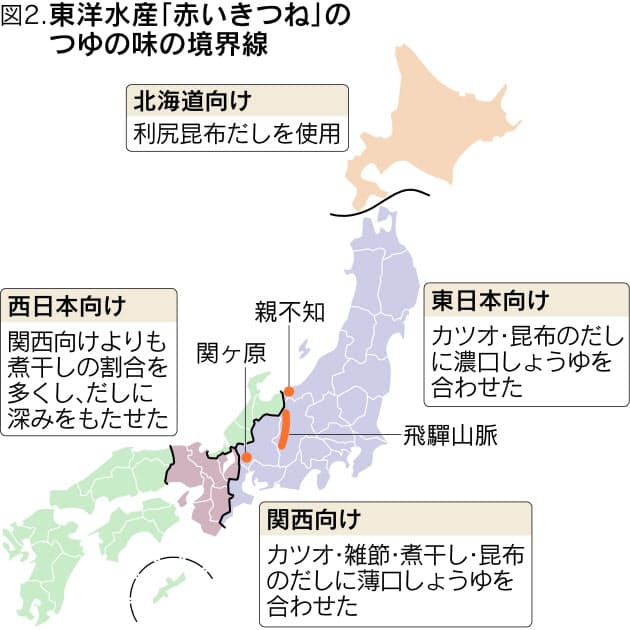 和風カップめん 味の境界線 は関ケ原 Nikkei Style 和風カップめん 味の境界線 は関ケ原 Nikkei Style