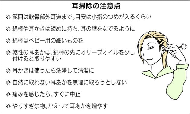 耳そうじ 意外な落とし穴 Nikkei Style 耳そうじ 意外な落とし穴 Nikkei Style