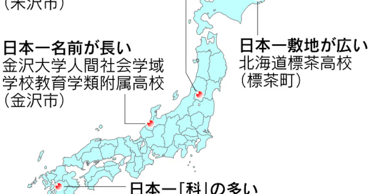最大 最古 最長 部活だけじゃない 高校日本一 日本経済新聞