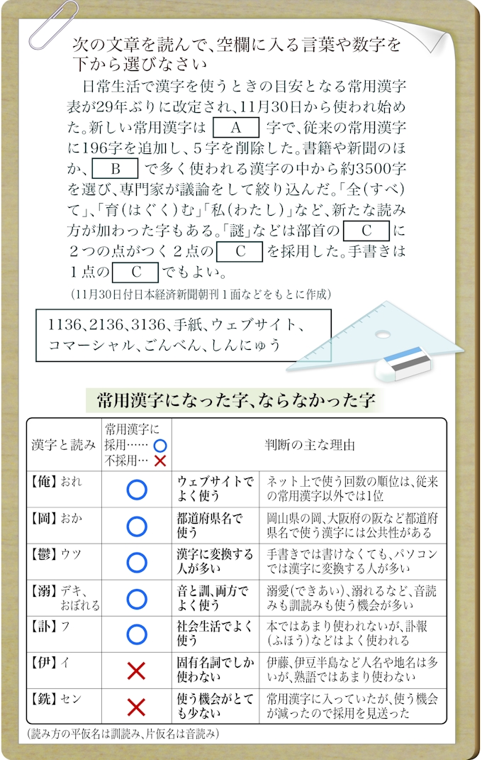 は し びら 漢字 漢字辞典 音訓索引 は行 漢字辞典ネット