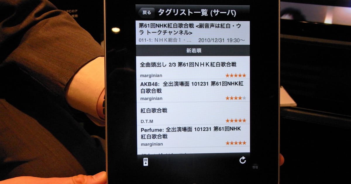 クラウドが救う オーバースペックシンドローム 日本経済新聞 クラウドが救う オーバースペックシンドローム 日本経済新聞
