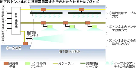 日本経済新聞 印刷画面