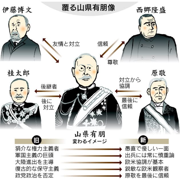 悪役 山県有朋 日本近代史で再評価 Nikkei Style 悪役 山県有朋 日本近代史で再評価 Nikkei Style