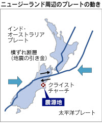 震源浅く被害拡大 Nz地震 2010年も付近でm7 日本経済新聞