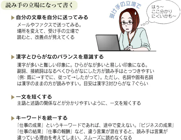 文章下手で損してませんか Nikkei Style