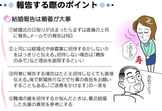 結婚 出産 職場にどう伝える Nikkei Style 結婚 出産 職場にどう伝える Nikkei Style