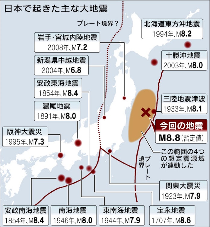 4ã¤ã®æ³å®éæºåãé£å å°éç