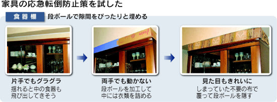 家具の転倒に応急の備え 身近にあるもので対策 日本経済新聞 家具の転倒に応急の備え 身近にあるもので対策 日本経済新聞