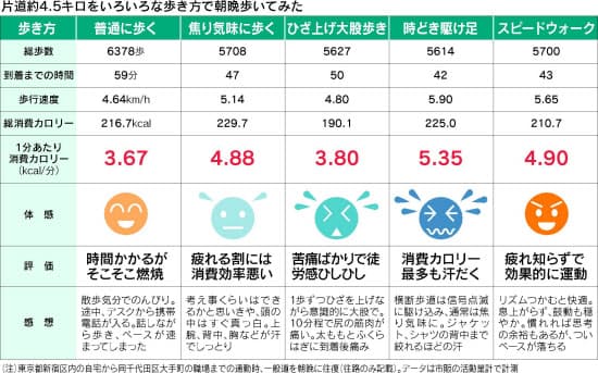 日本経済新聞 印刷画面