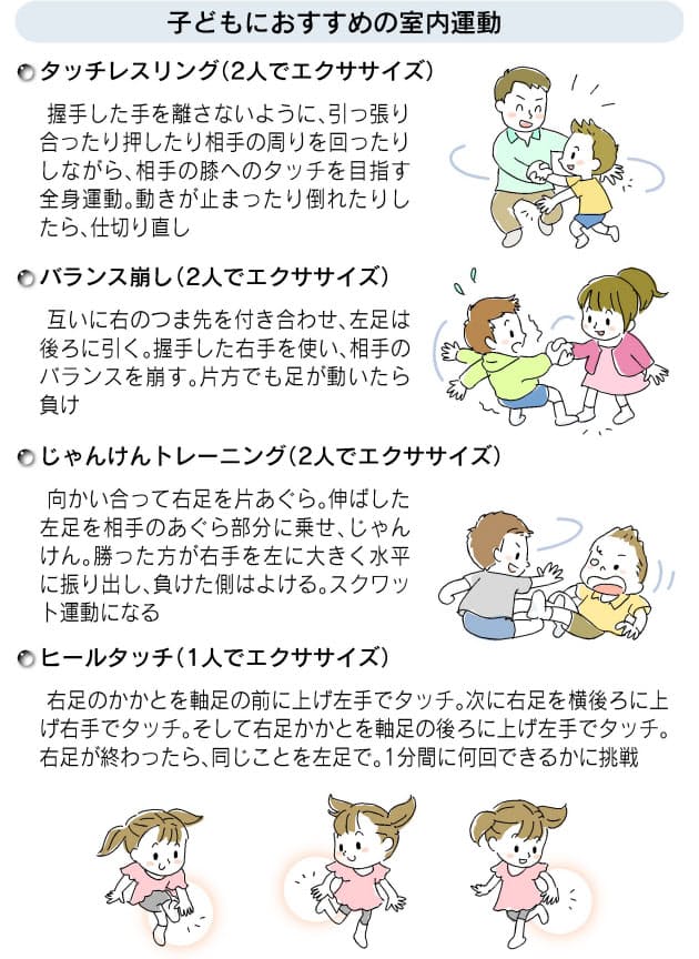 運動不足を解消 手軽にできる室内運動 Nikkei Style 運動不足を解消 手軽にできる室内運動 Nikkei Style