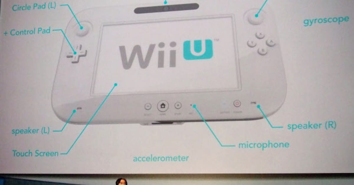 任天堂 新ゲーム機 Wii U 発表 当初2万円超か 日本経済新聞 任天堂 新ゲーム機 Wii U 発表 当初2万円超か 日本経済新聞