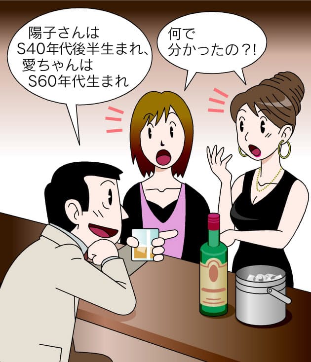 陽子 愛 美咲 名前で分かる女性の生まれ年 Nikkei Style 陽子 愛 美咲 名前で分かる女性の生まれ年 Nikkei Style