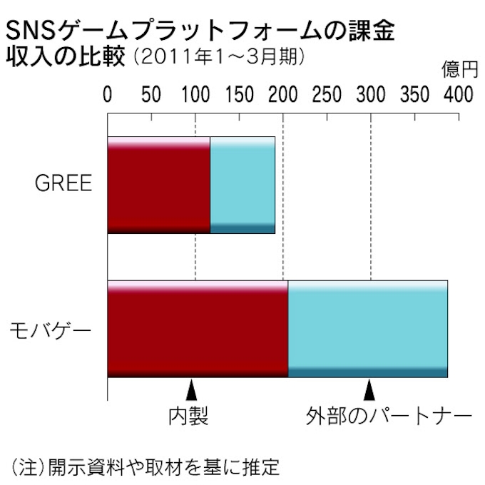 優れた グリー 料理 の 鉄人 壁紙新しい人気のhd