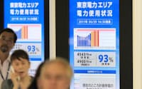 東京電力管内の電力使用率が93%に。状況を知らせる電光掲示板(29日、JR東京駅)