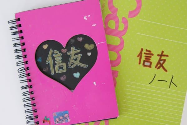 魚へん で何と読む 創作漢字の奥深さ Nikkei Style 魚へん で何と読む 創作漢字の奥深さ Nikkei Style