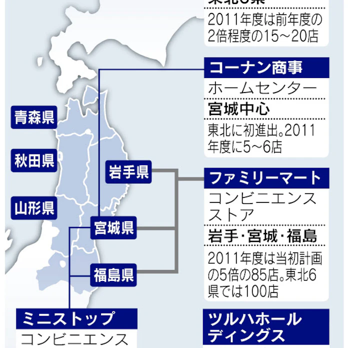 コンビニ 家電店 東北に大量出店 日本経済新聞 コンビニ 家電店 東北に大量出店 日本経済新聞