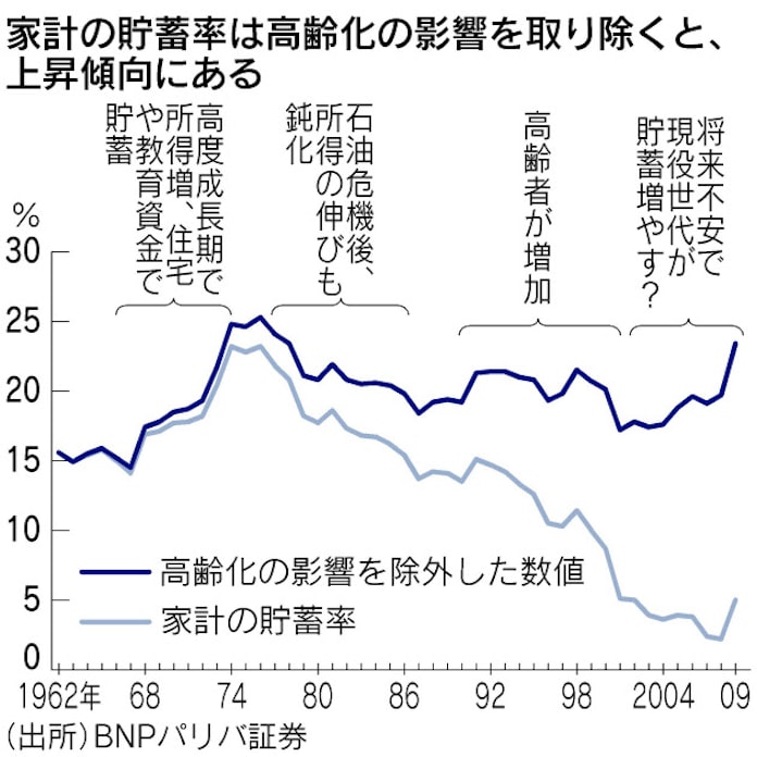 外務省 サミットとは G7伊勢志摩サミットに向けて