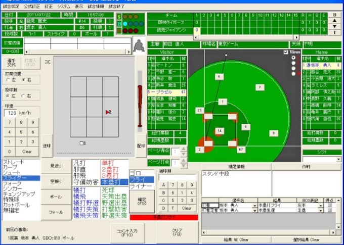 ヒットエンドランはリスク大 統計分析が覆す野球のセオリー 日本経済新聞