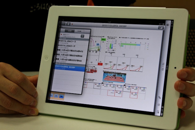 Ipadと動画が変えた戦術 女子バレー飛躍の舞台裏 日本経済新聞