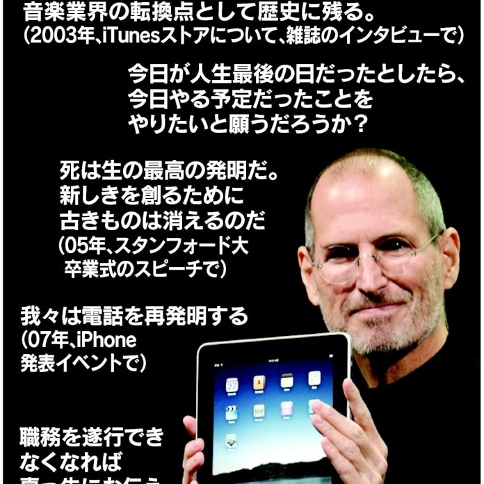 ハングリーであれ 愚か者であれ ジョブズ氏スピーチ全訳 日本経済新聞 ハングリーであれ 愚か者であれ ジョブズ氏スピーチ全訳 日本経済新聞