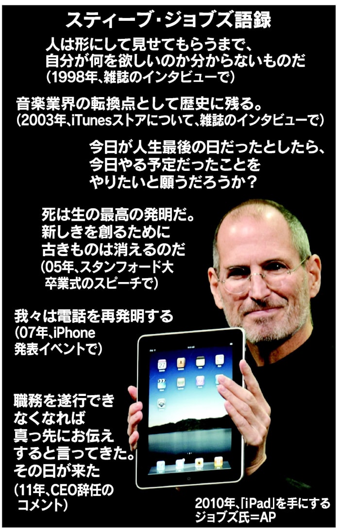 ハングリーであれ 愚か者であれ ジョブズ氏スピーチ全訳 日本経済新聞 ハングリーであれ 愚か者であれ ジョブズ氏スピーチ全訳 日本経済新聞