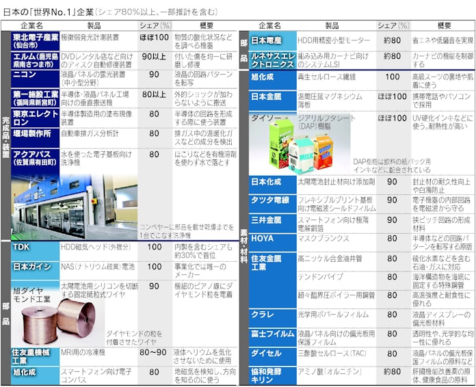 流田龍扶 企業の ものづくり に貢献し 海外ビジネスを支援するプロ 2ページ目 マイベストプロ岡山