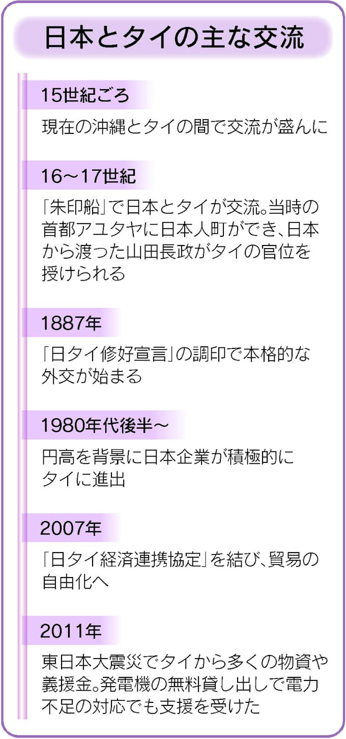 もんげー鈴 使い方 最高のイラストと図面 もんげー鈴 使い方 最高のイラストと図面